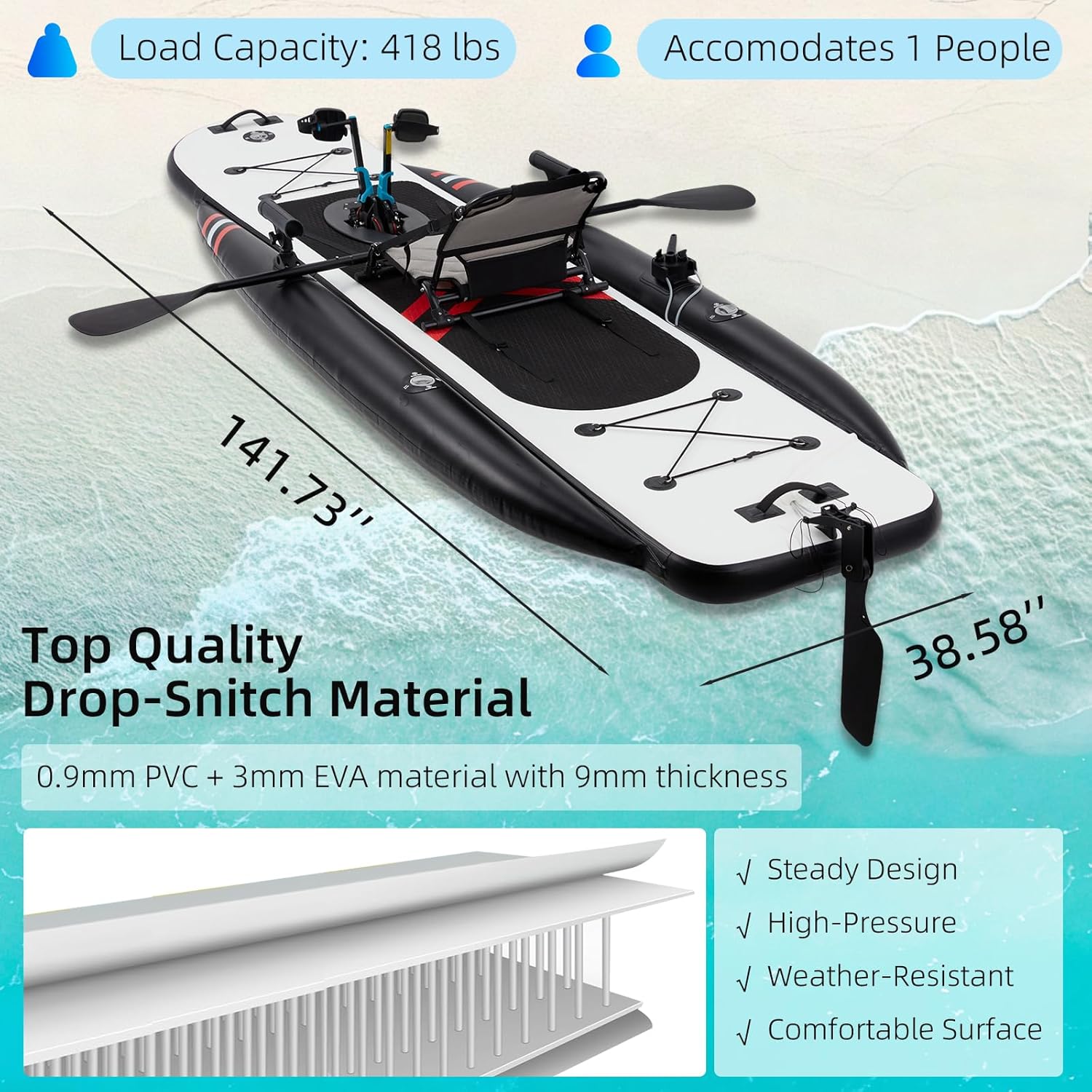 Kayak Memancing Tiup PVC Premi - Fishing Kayak Seat ulasan dan harga